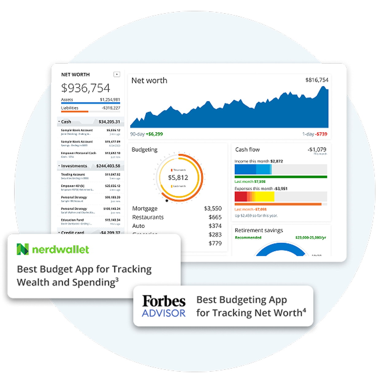 Best budget app for tracking wealth and spending, Nerdwallet. Best budgeting app for tracking net worth, Forbes Advisor.