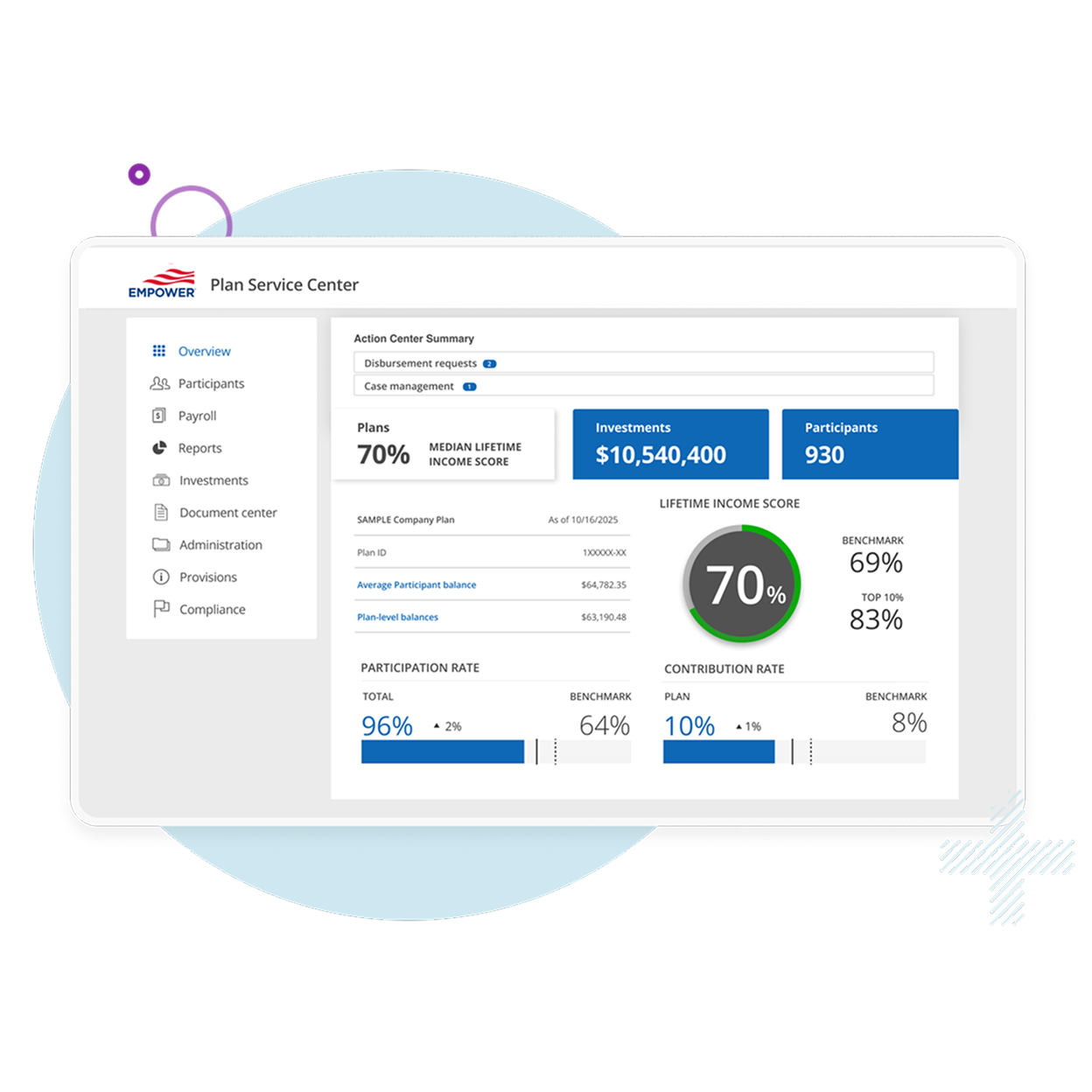 Plan service center admin screen