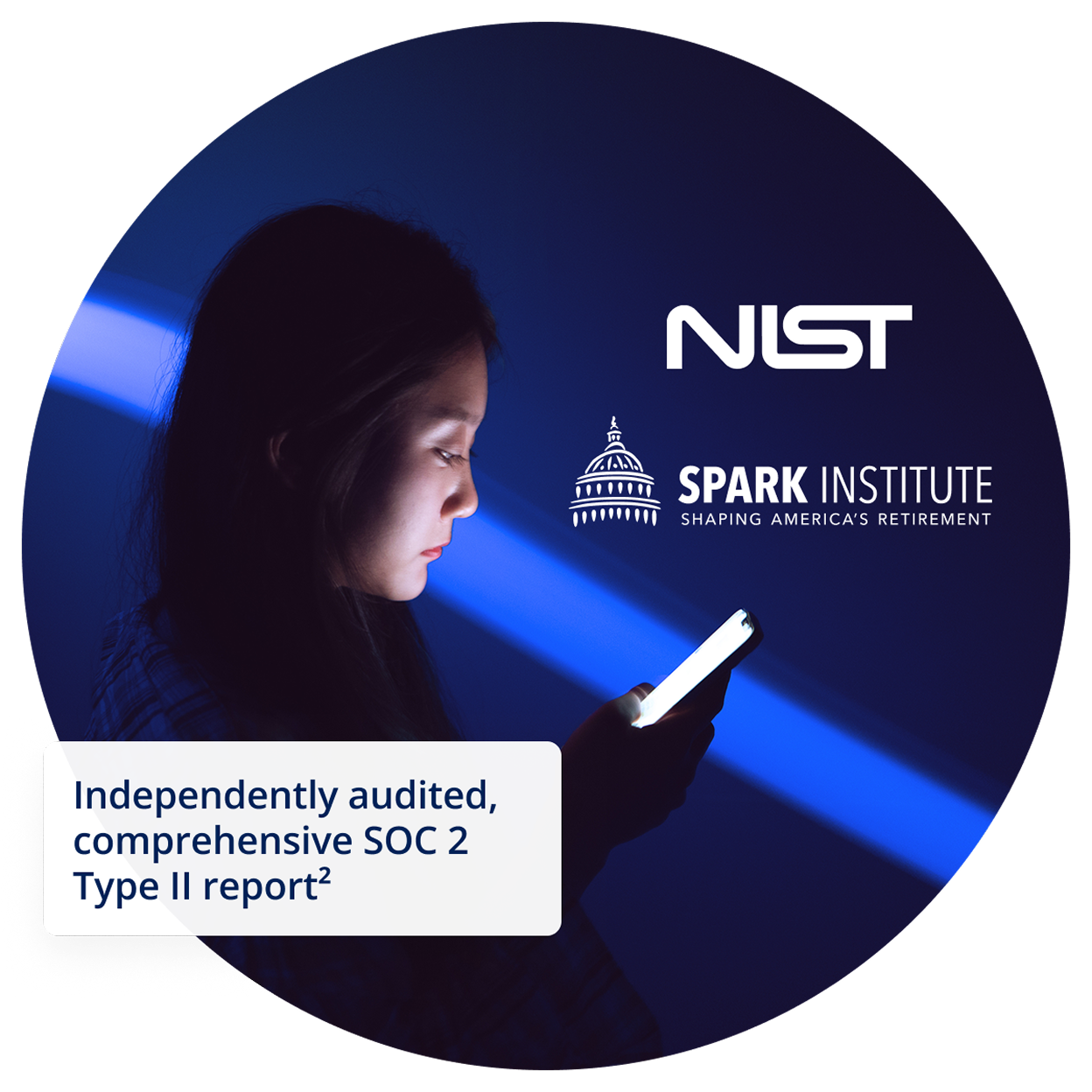 Spark Institute NIST. Independently audited, comprehensive SOC 2 Type II report