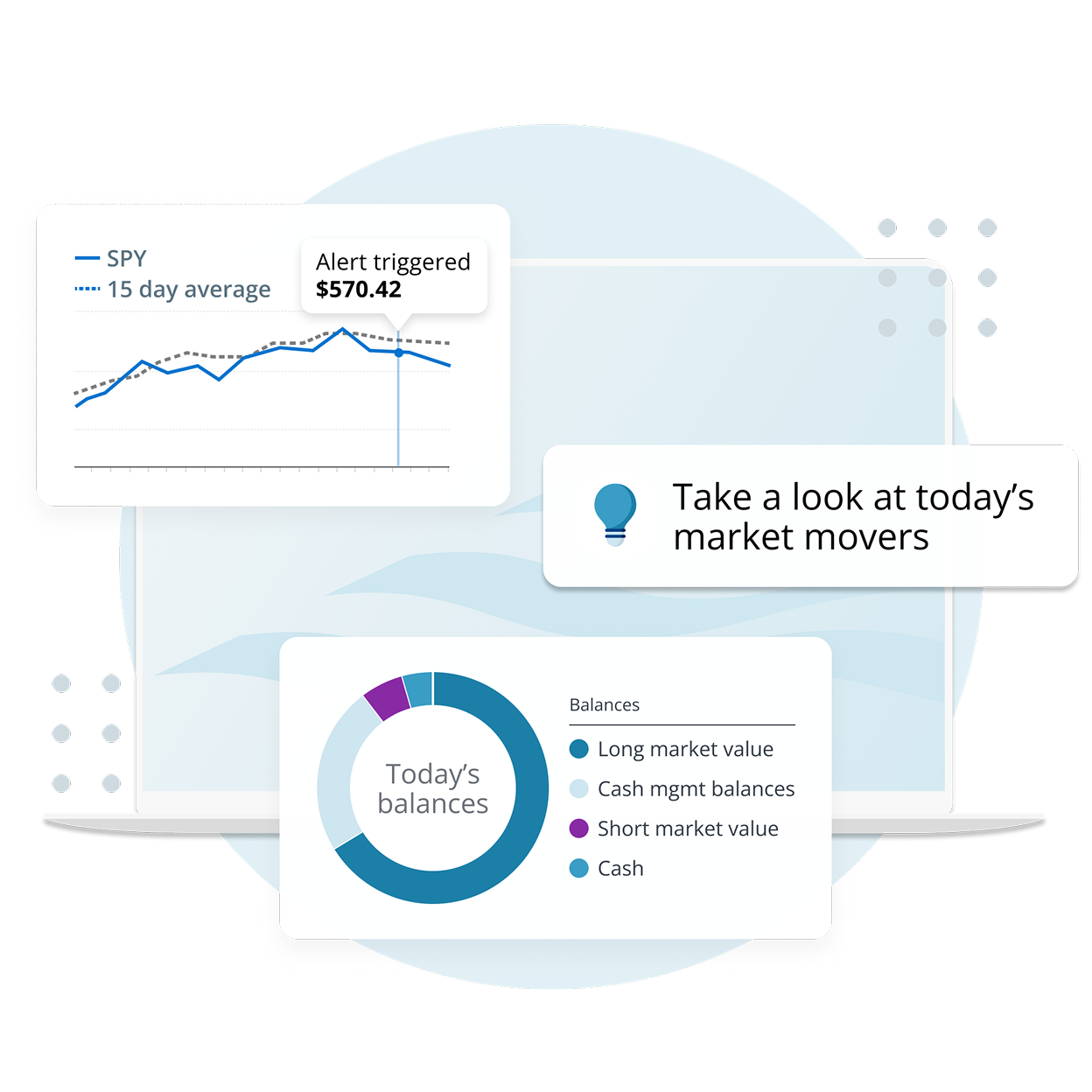 Take a look at today's market movers. Today's balances.