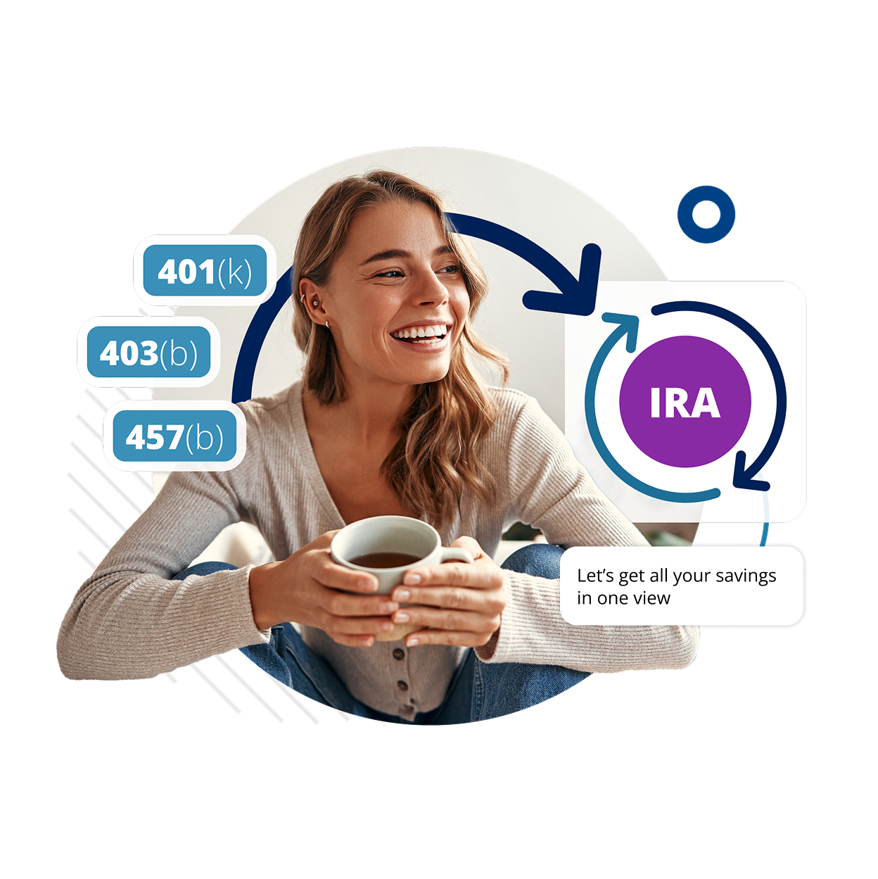 A woman smiles holding a cup of coffee while considering rolling over 401k, 403b, 457b into IRA