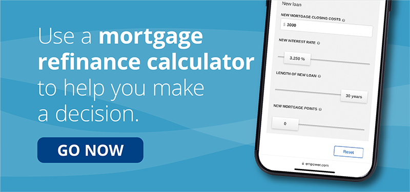 Graphic of mortgage calculator