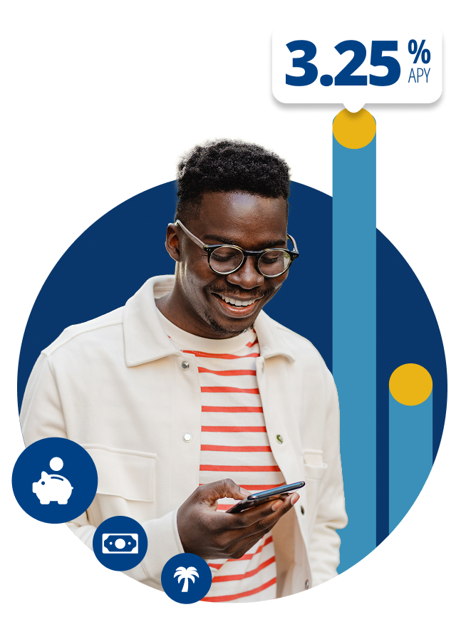 Empower Cash, 3.25% APY