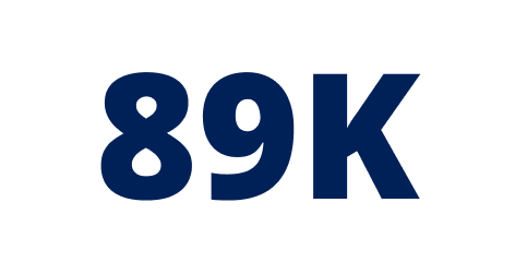 89,000 plans under administration