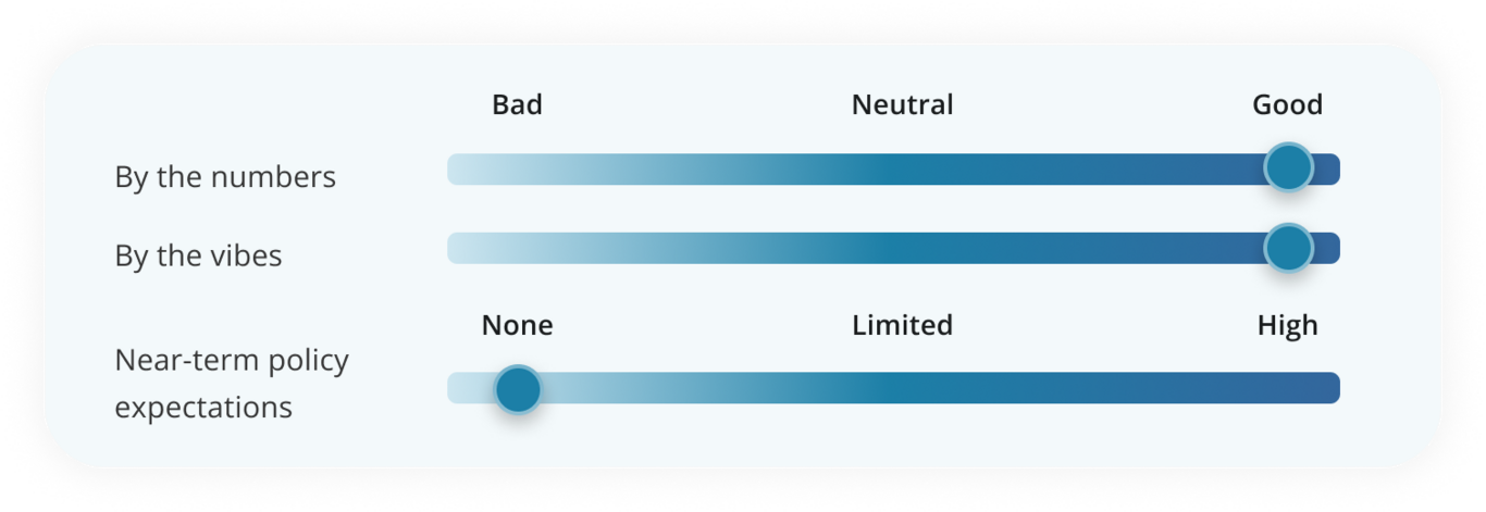 Apparel. By the numbers. By the vibes. Near-term expectations.