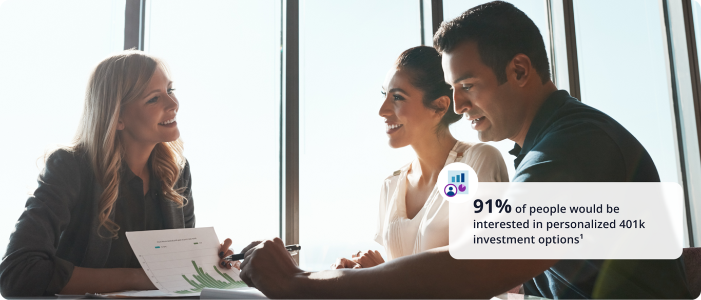 Financial advisor meeting with clients alongside a message stating that 91% of people would be interested in personalized 401(k) investment options.