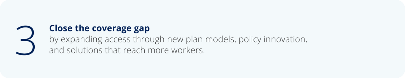 3. Remove barriers to innovation by giving plan sponsors the confidence to adopt the next generation  of retirement solutions.