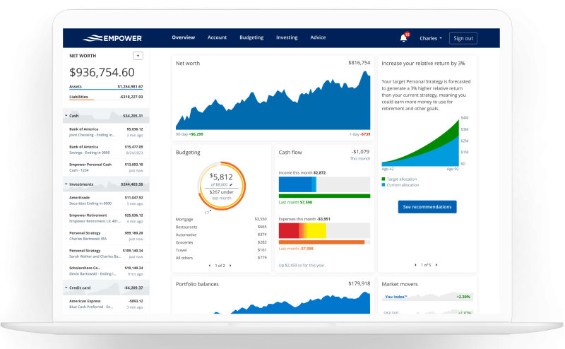 Empower's free financial dashboard on a laptop screen 