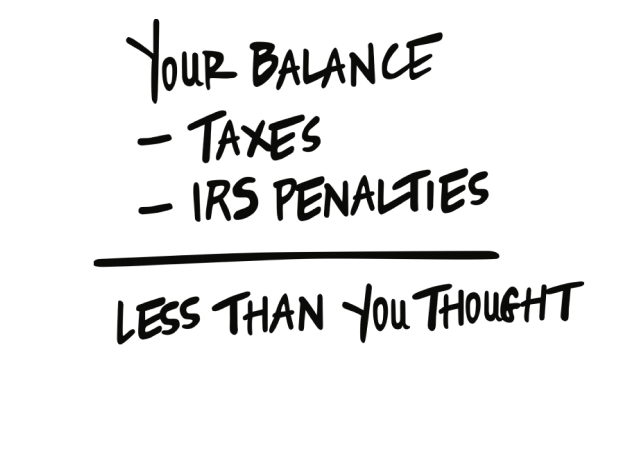 Your balance minus taxes minus IRS penalties equals Less than you thought