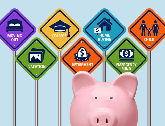A piggy bank sits near several road signs for savings goals