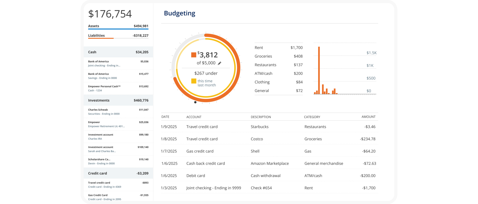 Empower free budgeting tool