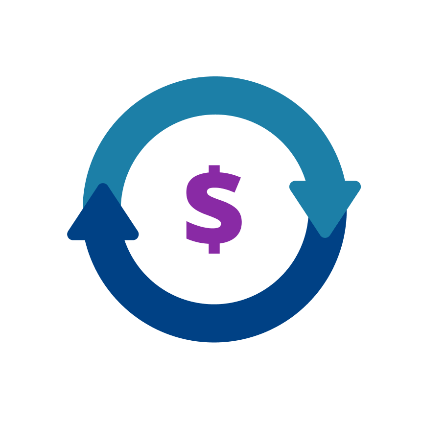 Recurring Fees