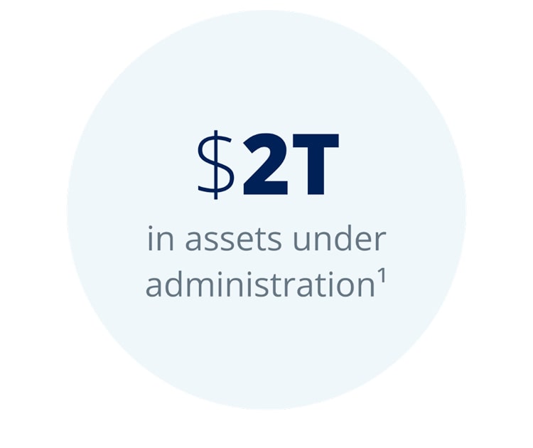 $2 trillion in assets under administration.
